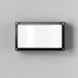 Surface wall and ceiling - impact resistant with concave glass